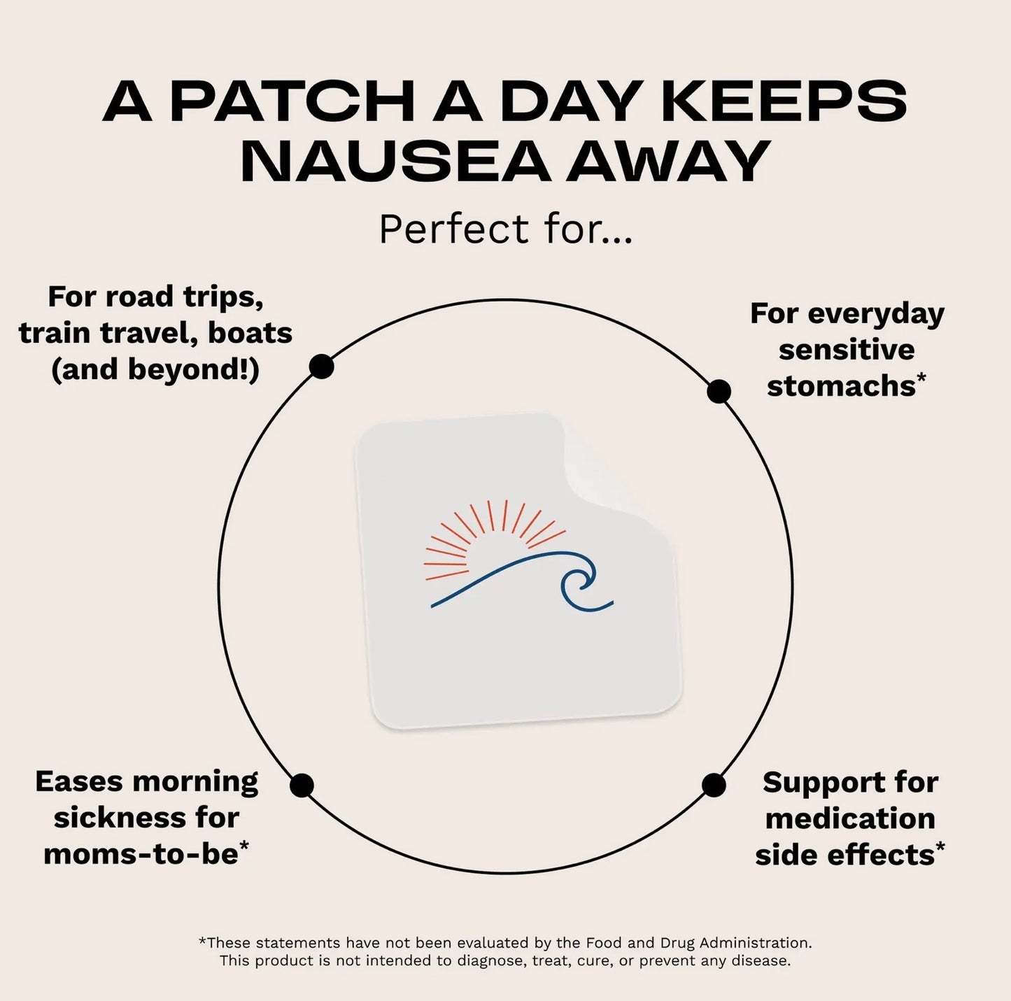 Steady Motion Nausea Patch