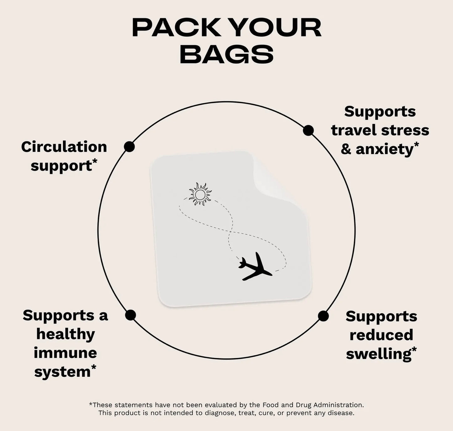 Travel Well Vitamin Patch